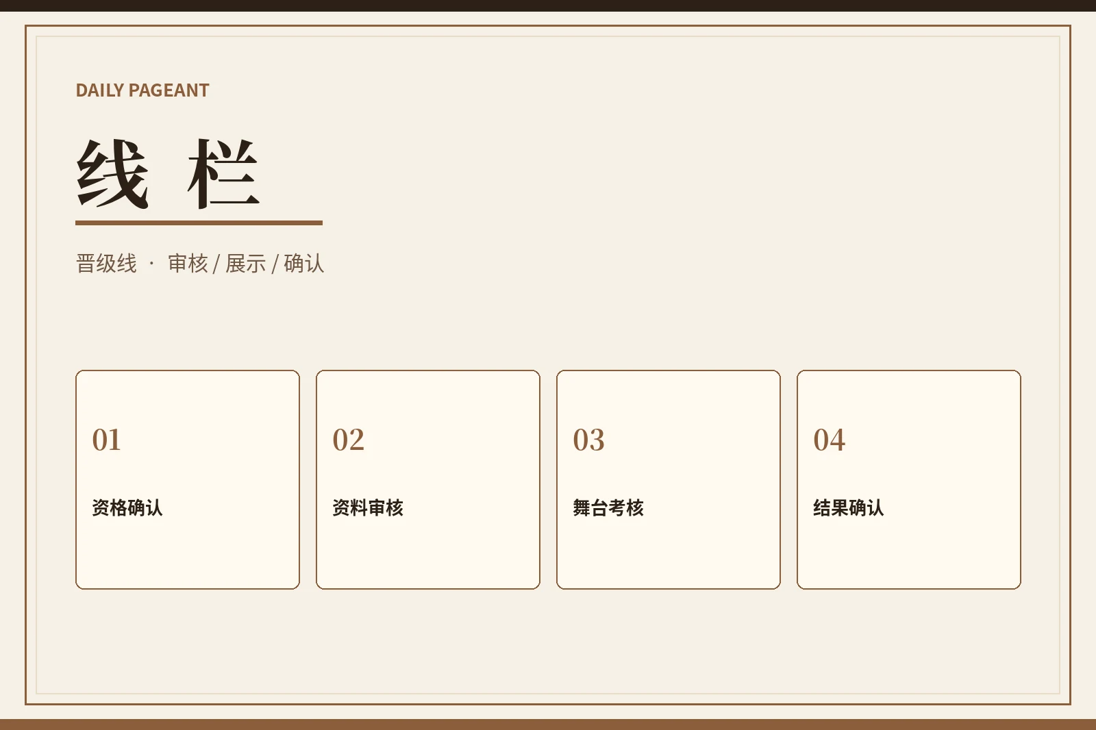 赛事阶段路线